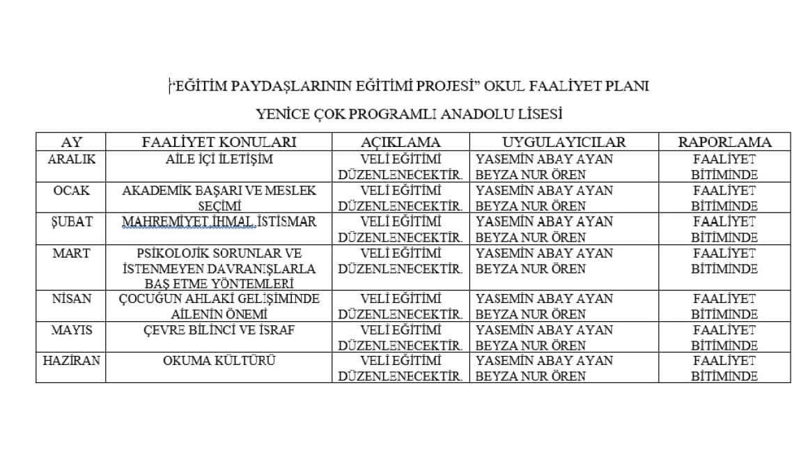 Eğitim Paydaşlarının Eğitimi Projesi